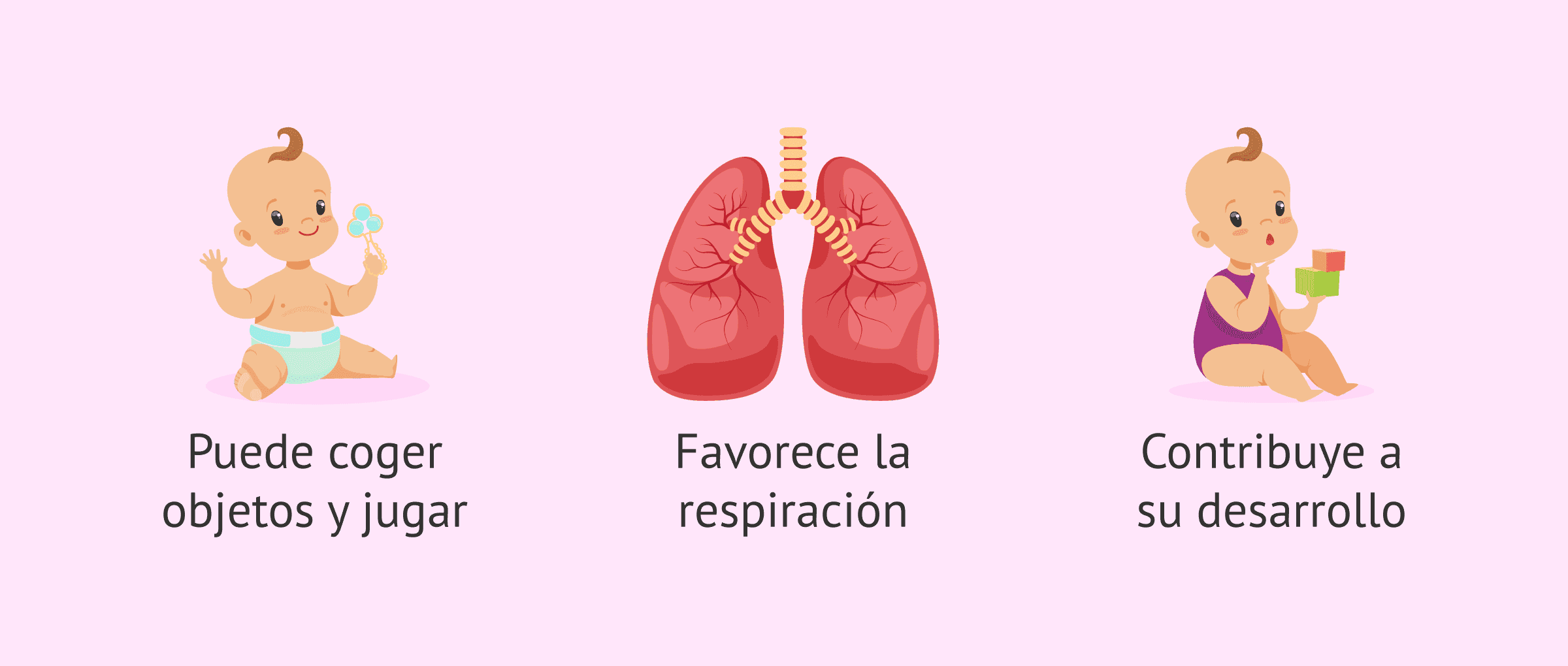 Imagen: ¿Qué beneficios tiene la sedestación para el bebé?