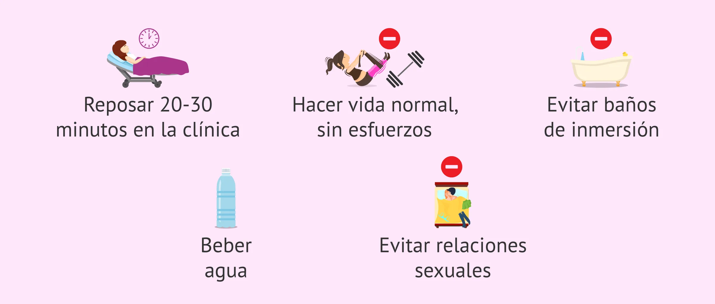 Recomendaciones para después de la transferencia embrionaria
