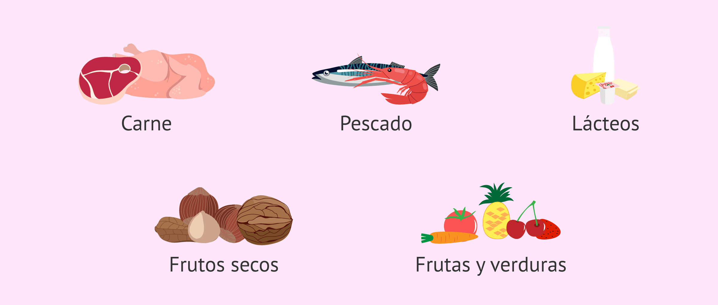 Imagen: Dieta para la embarazada en la semana 14