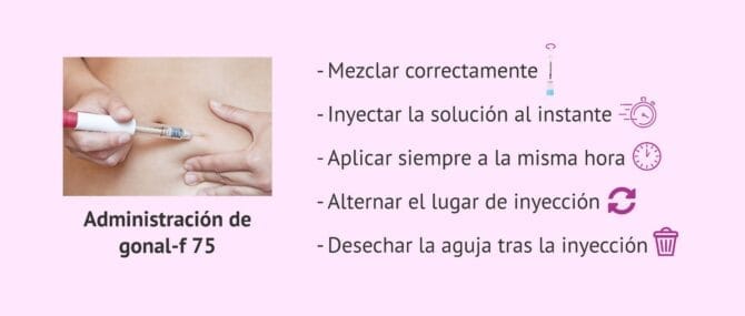 Imagen: Colocar medicación estimulación ovárica