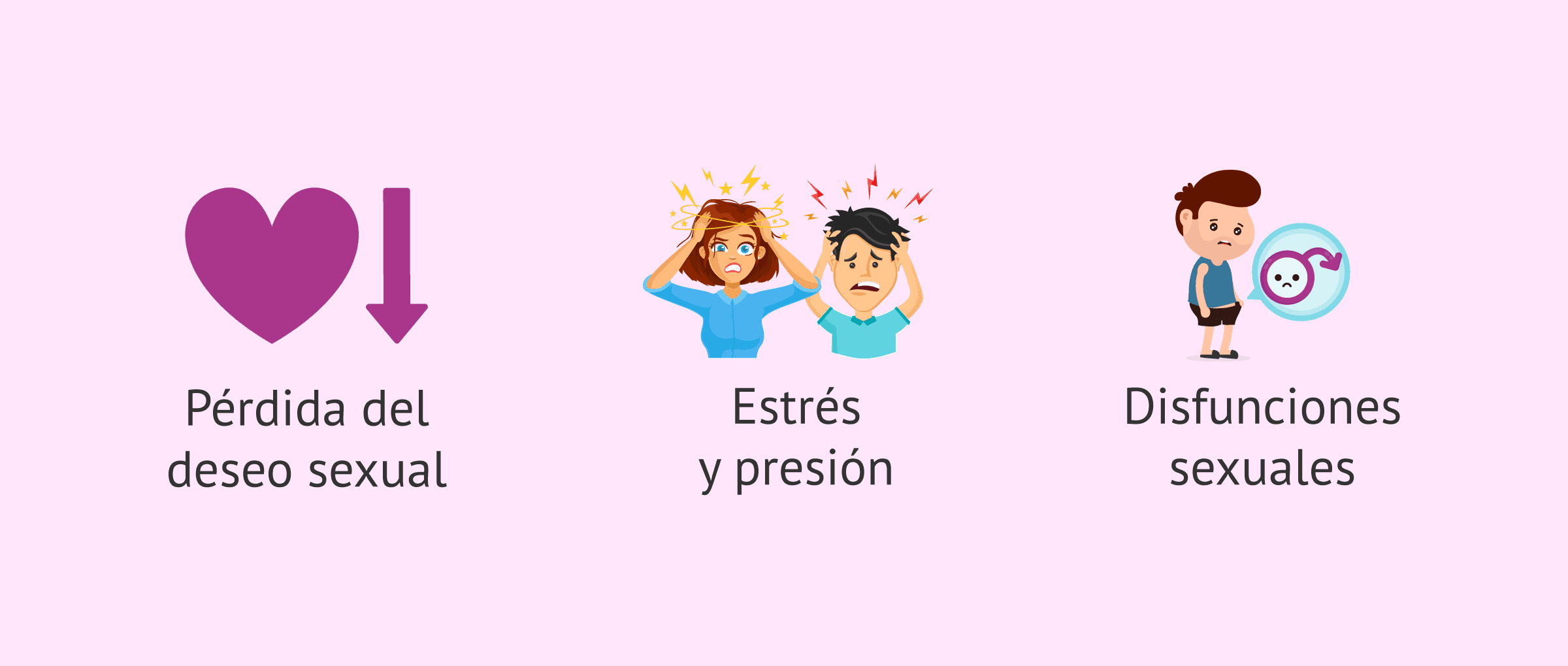 Imagen: Infertilidad y afectación de la sexualidad