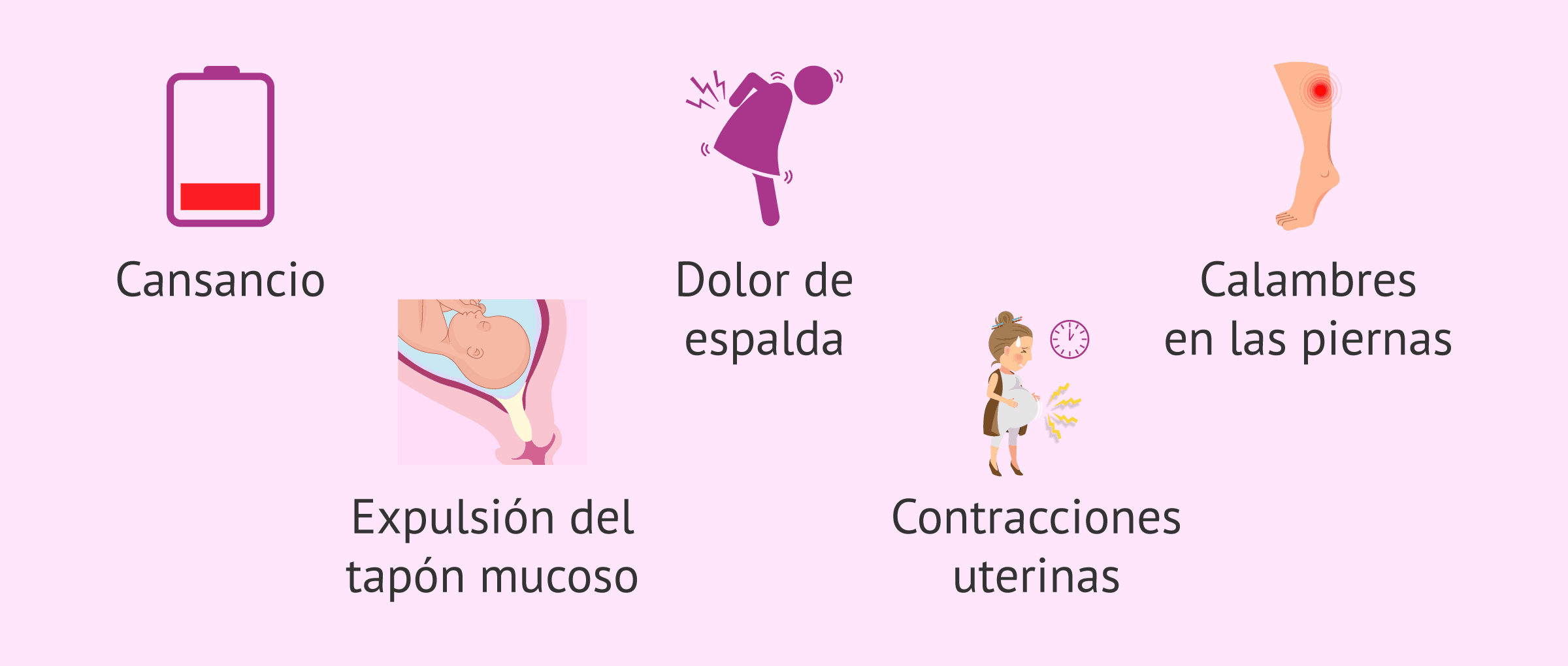 Imagen: Molestias en la mujer en la semana 40 de gestación