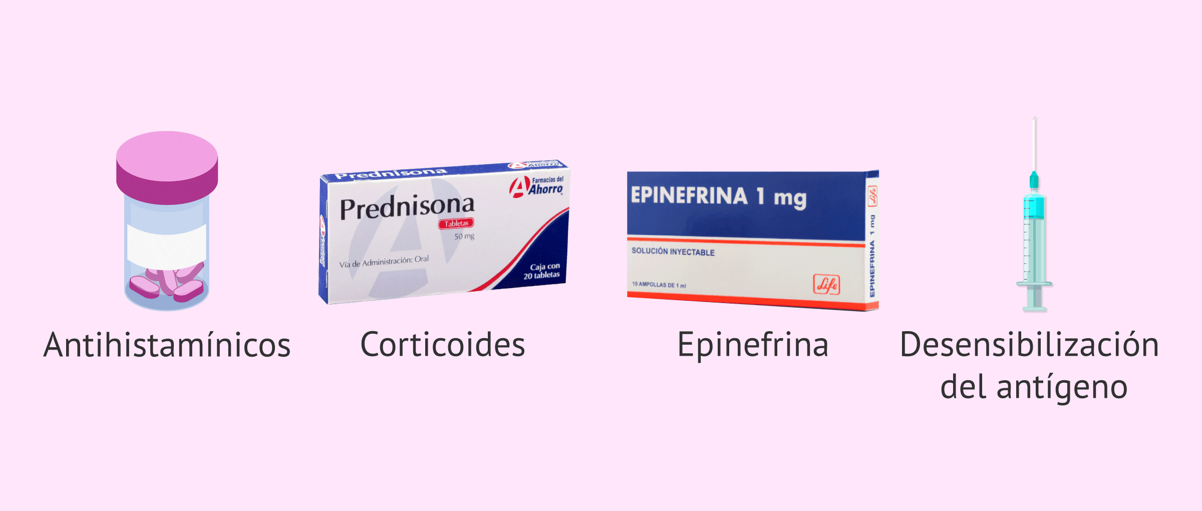 Imagen: Tratamiento de la hipersensibilidad al plasma seminal
