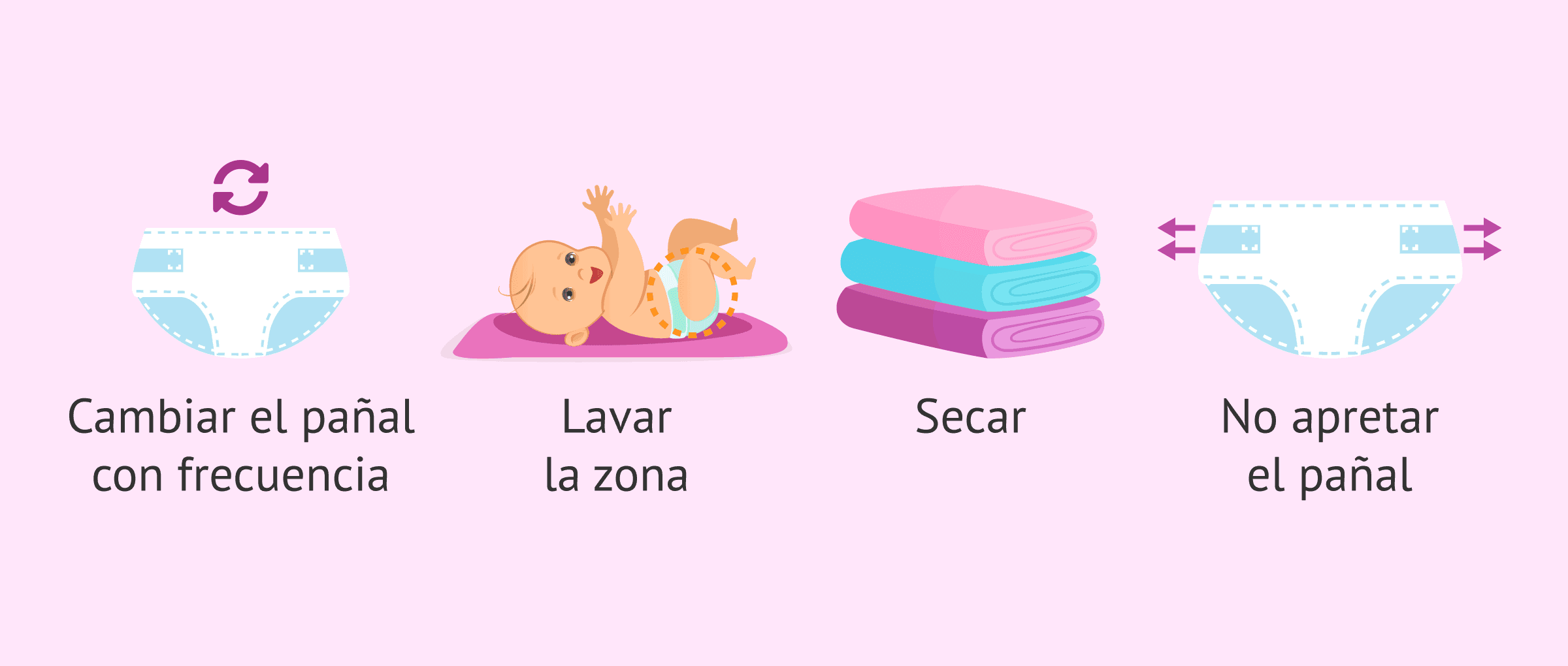 Imagen: Cómo evitar la dermatitis del pañal