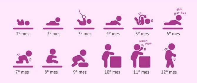 Imagen: Bebé con menos de un año de vida