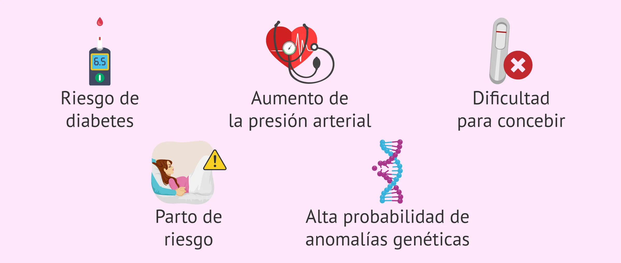 Imagen: Inconvenientes de retrasar la maternidad