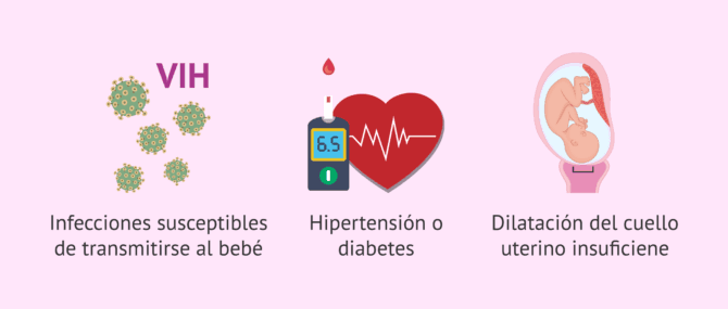 Imagen: Indicaciones maternas de una cesárea