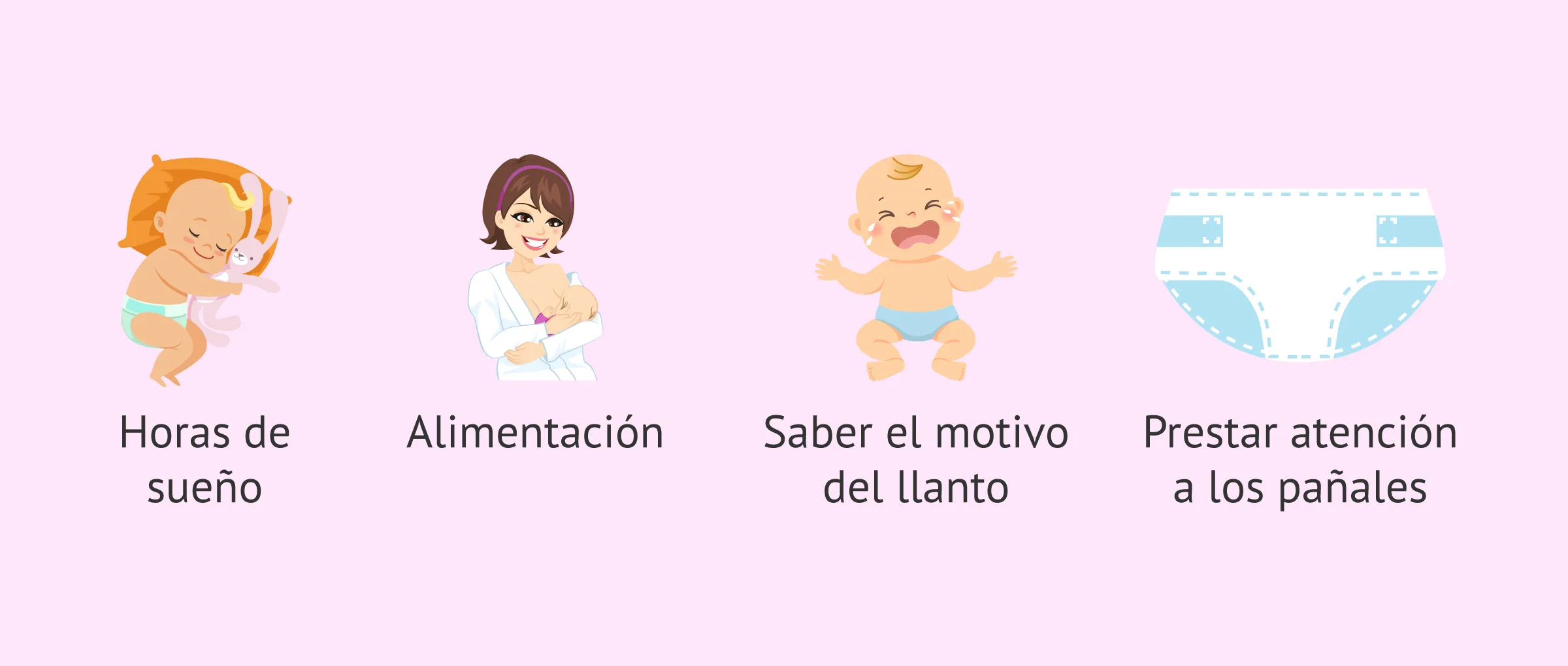 Imagen: ¿Qué cuidados hay que darle al bebé?