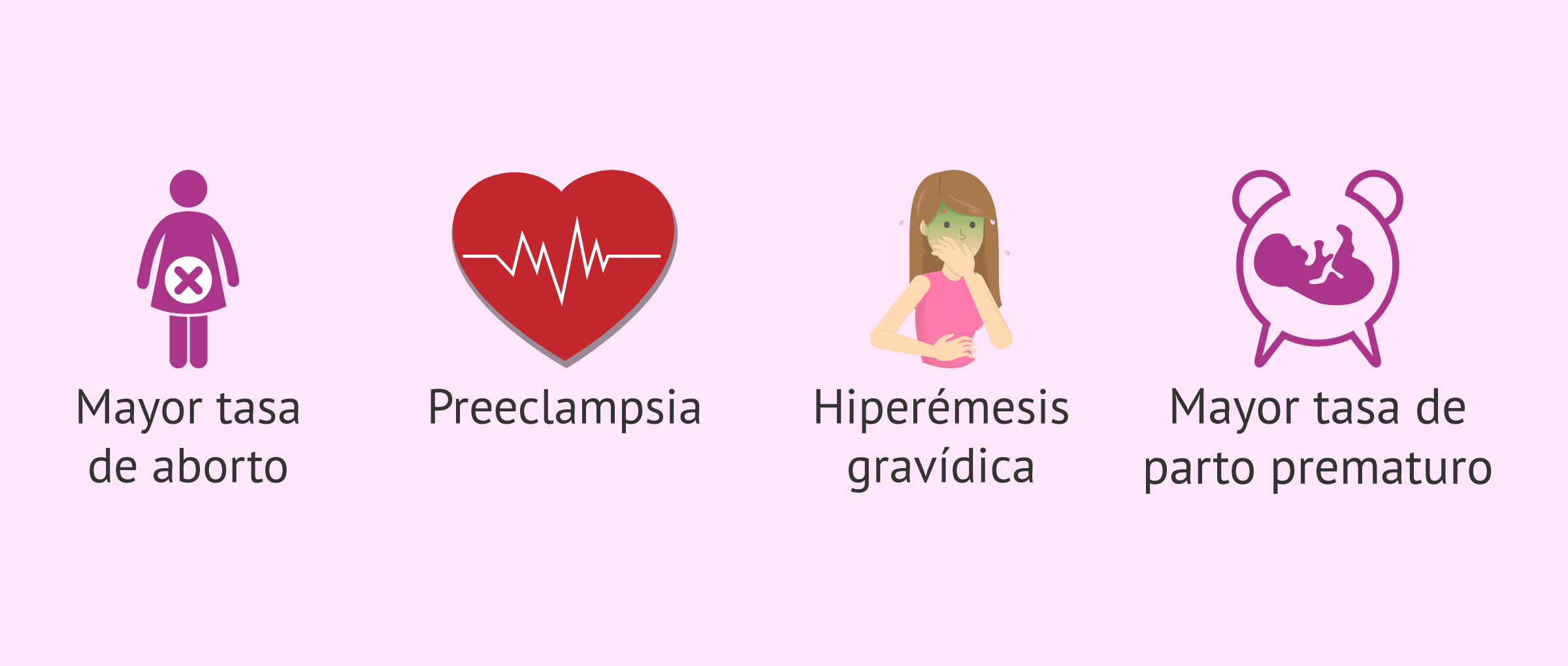 Imagen: ¿Qué riesgos se asocian a un embarazo en mujeres mayores de 40 años?