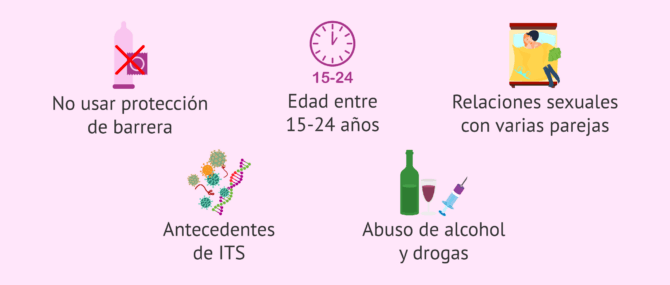 ¿Cuáles son los factores de riesgo de las ETS?
