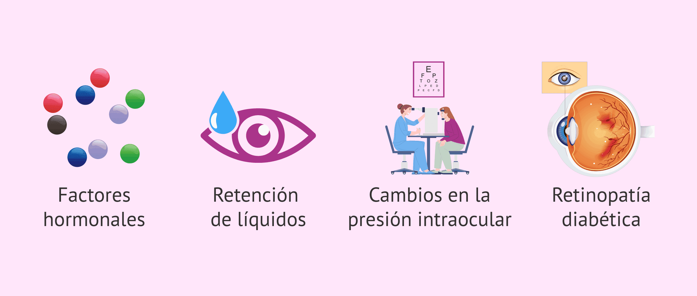 Imagen: Ojos sensibles durante el embarazo