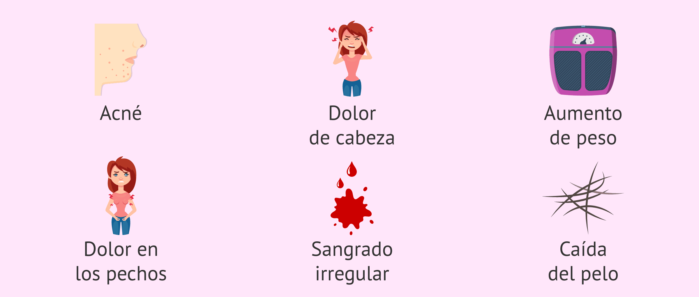 Imagen: Reacciones adversas del Implanon