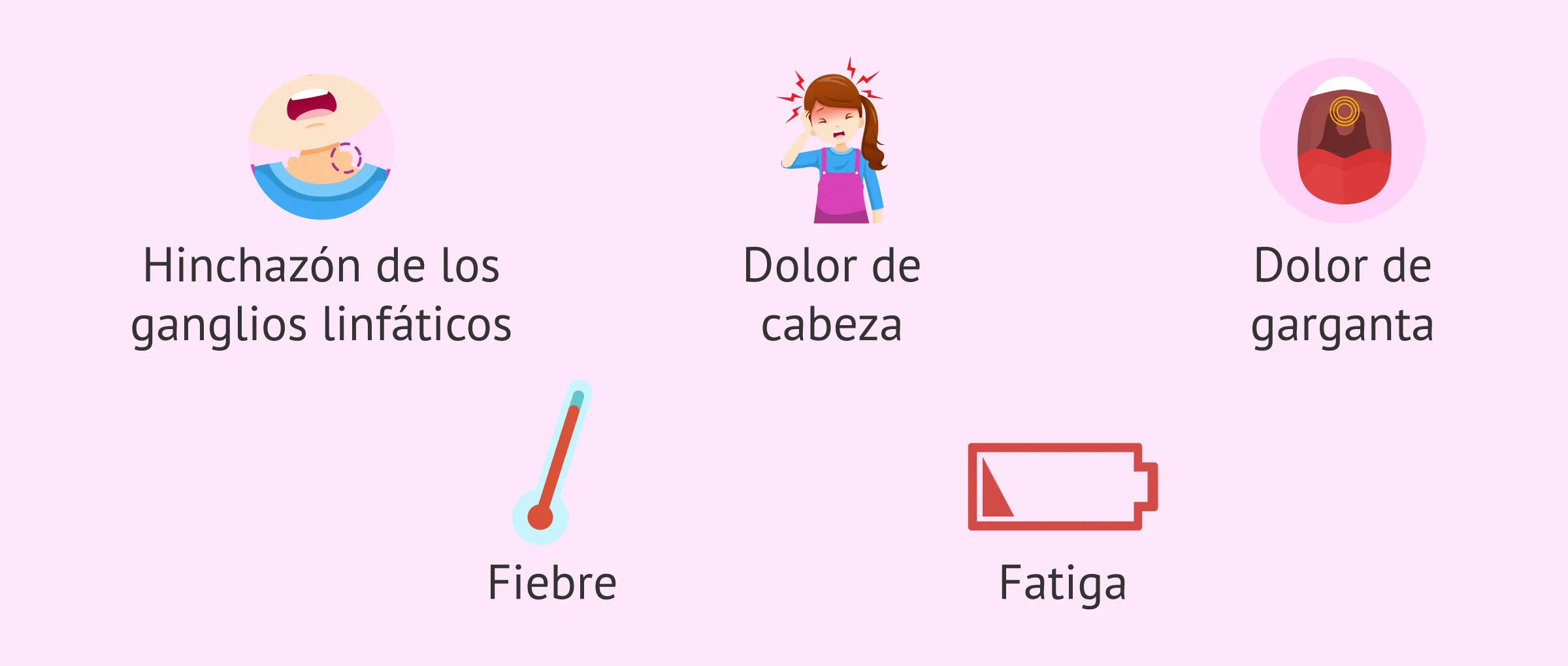 Qué síntomas causa la infección por toxoplasmosis?