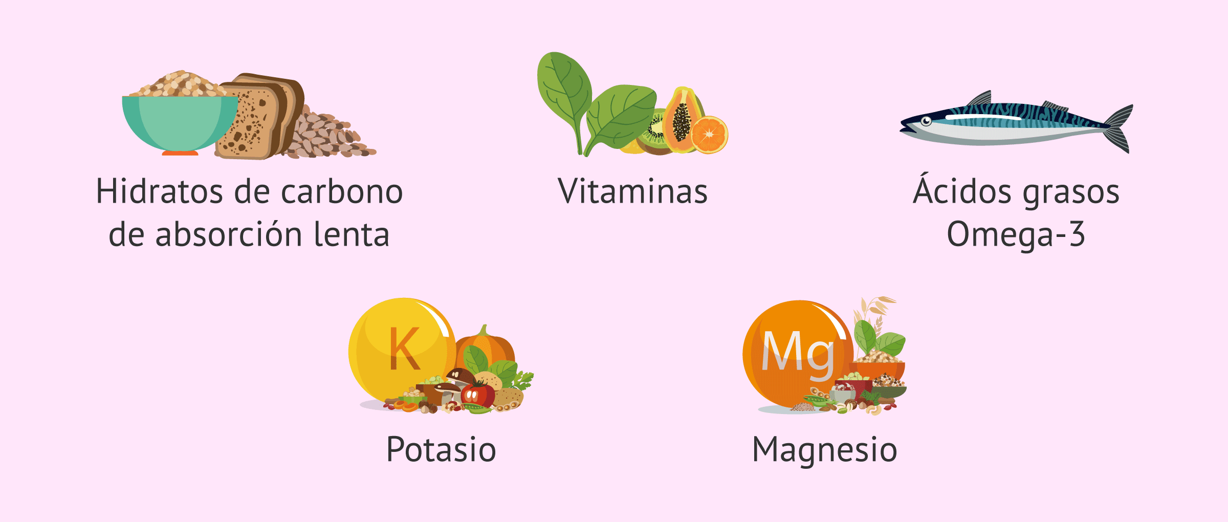 ¿Qué alimentos hay que tomar para aliviar los síntomas premenstruales?