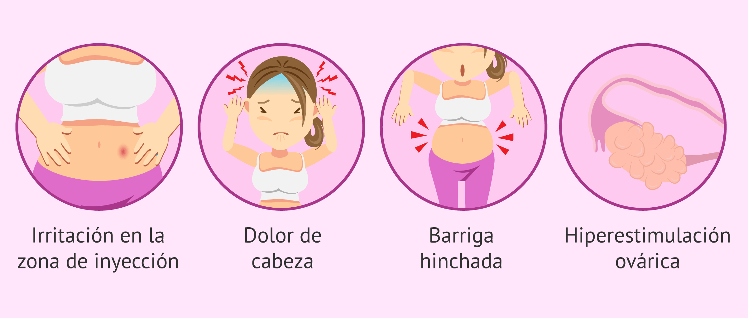 Imagen: Reacciones adversas del Puregon en mujeres