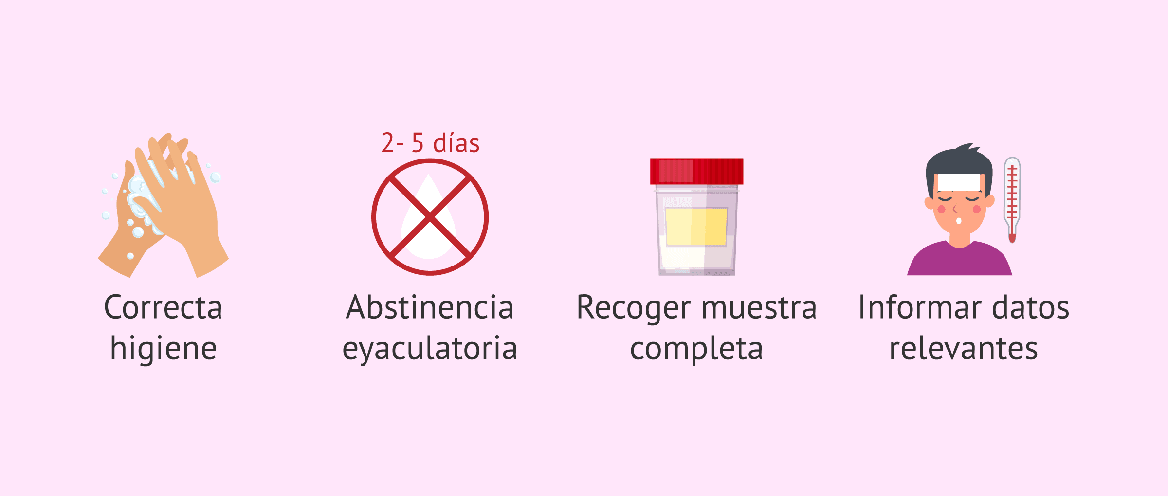Imagen: Recogida de la muestra para seminograma postvasectomía