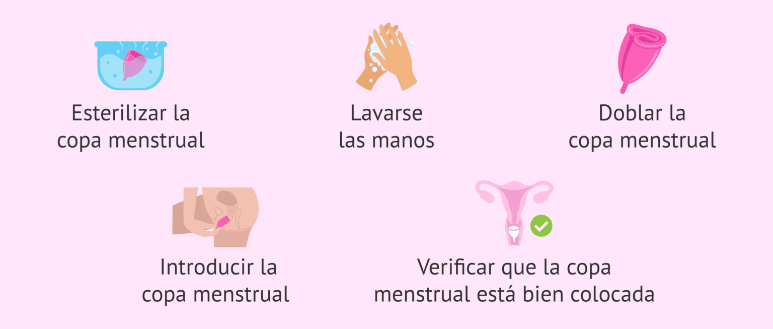 La copa menstrual: cómo se usa y cuáles son sus ventajas