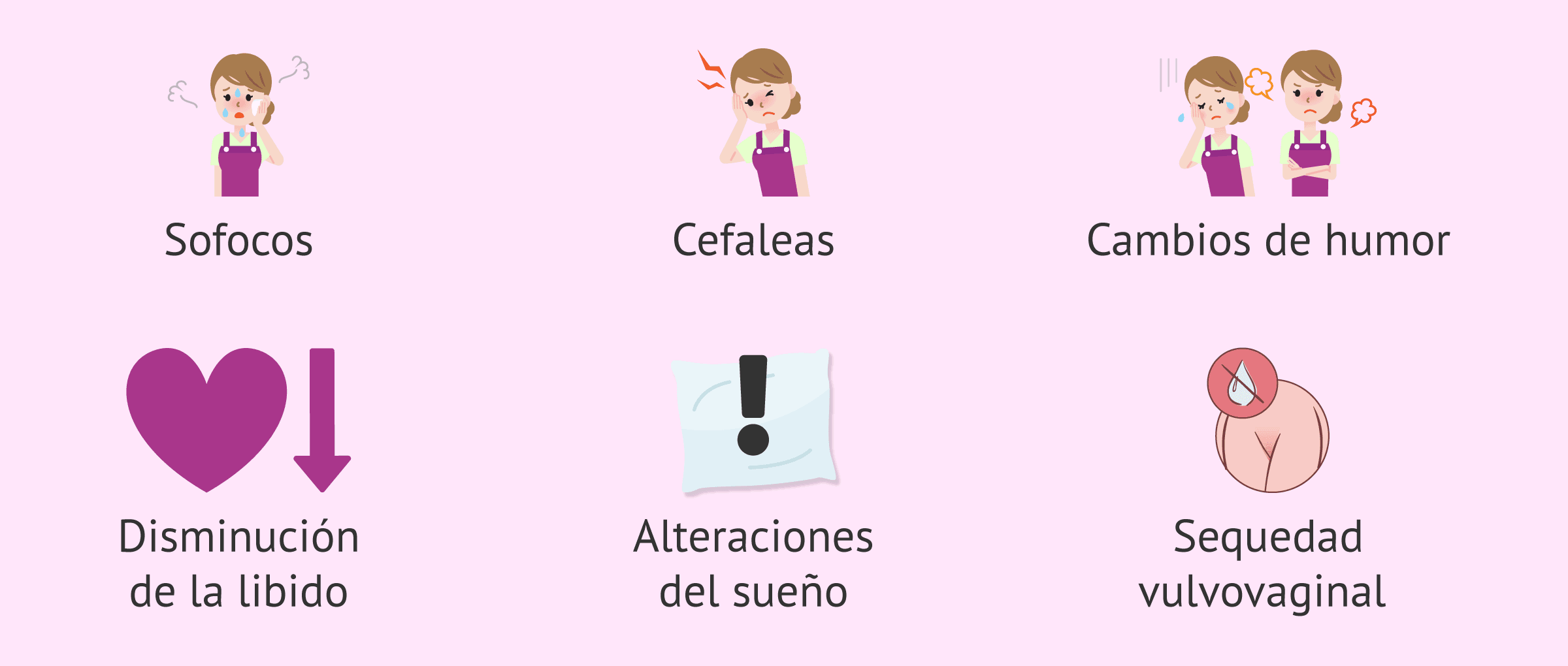 Imagen: Efectos secundarios del Decapeptyl