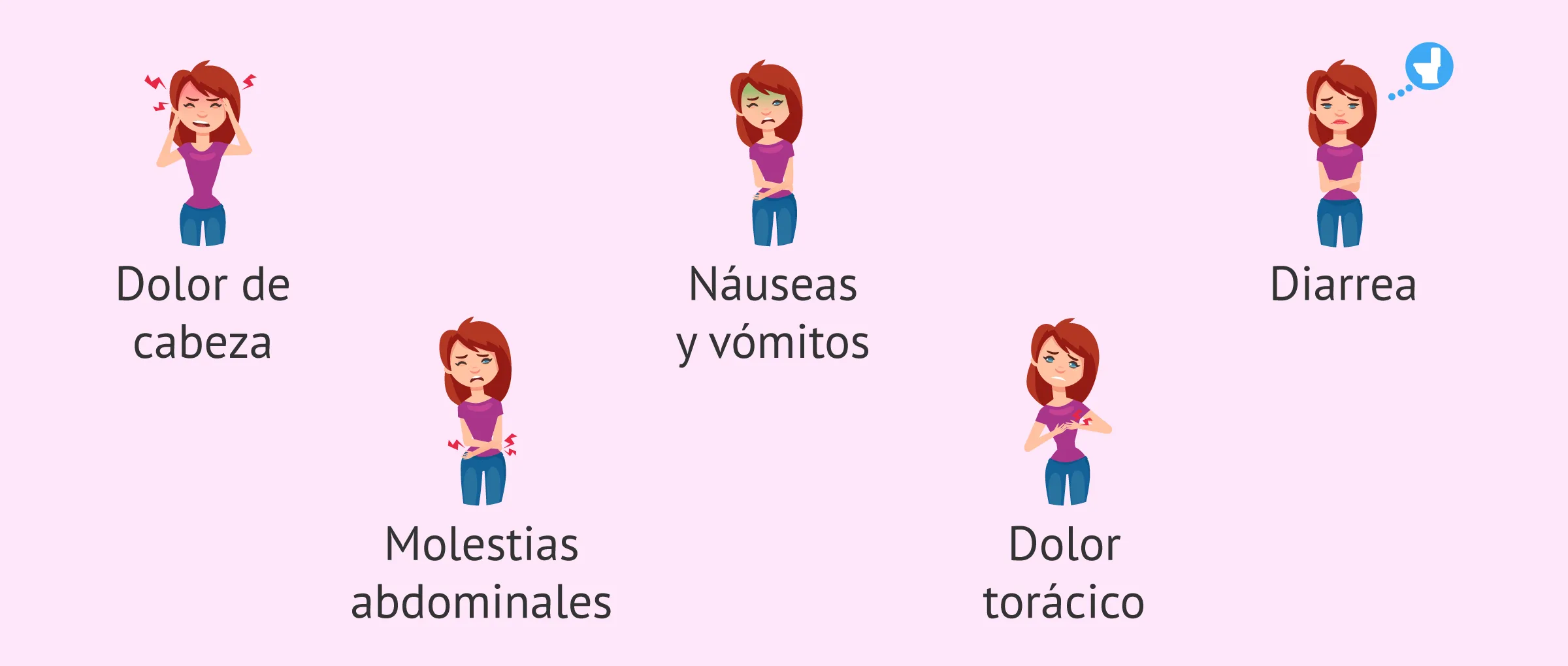 Imagen: Efectos adversos más frecuentes por el uso de Luveris