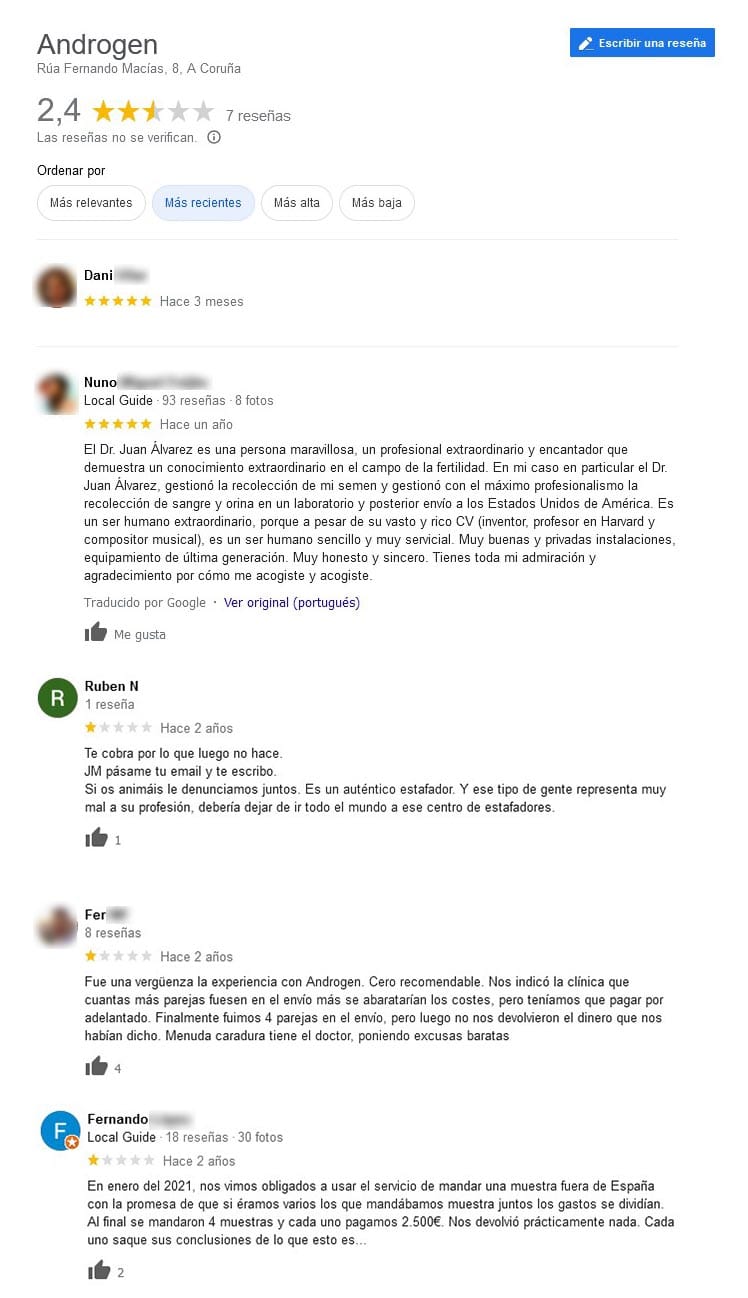 Imagen: Opiniones de Androgen