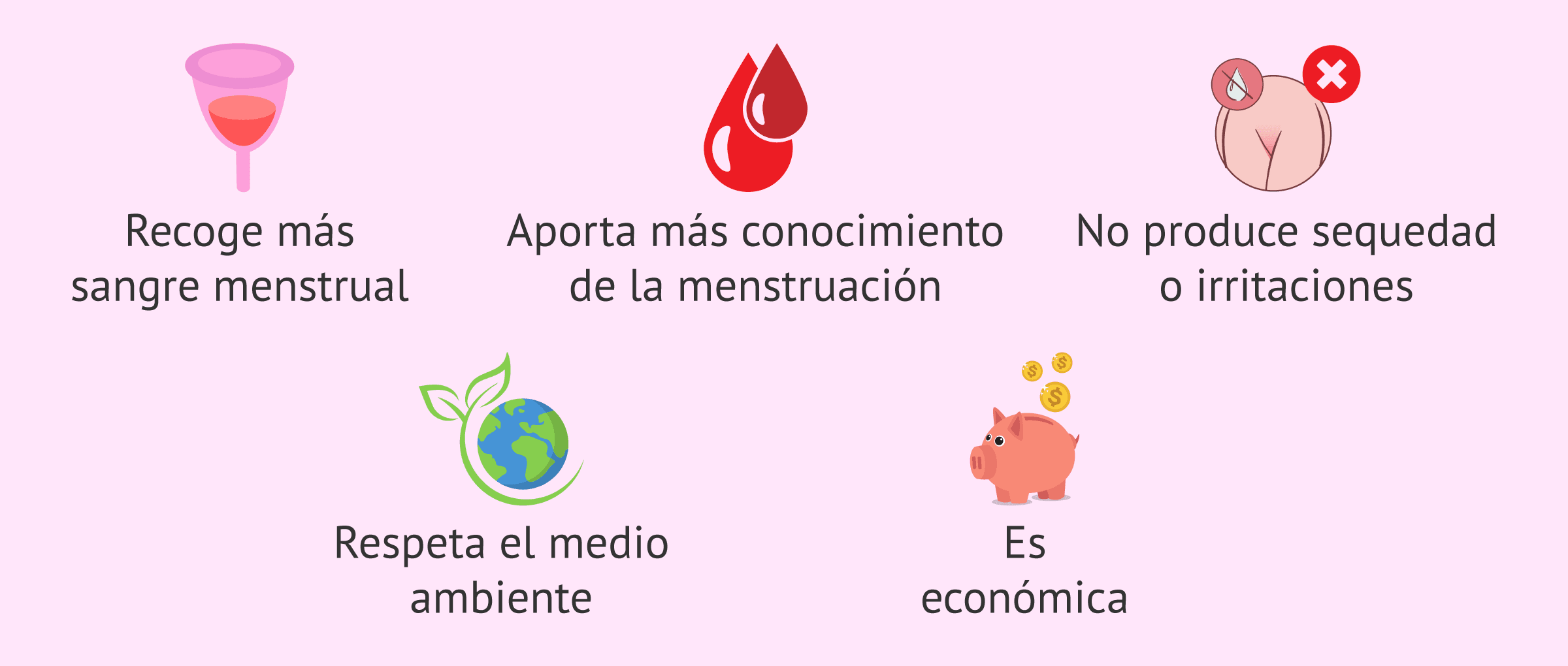 Imagen: Principales beneficios de utilizar la copa menstrual