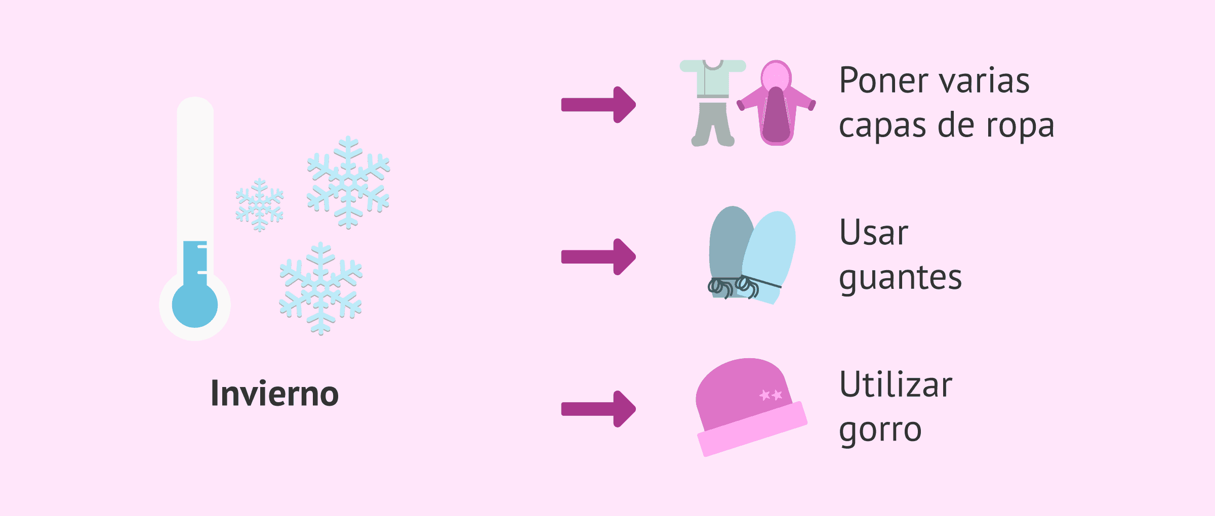 Imagen: Frío y bebé