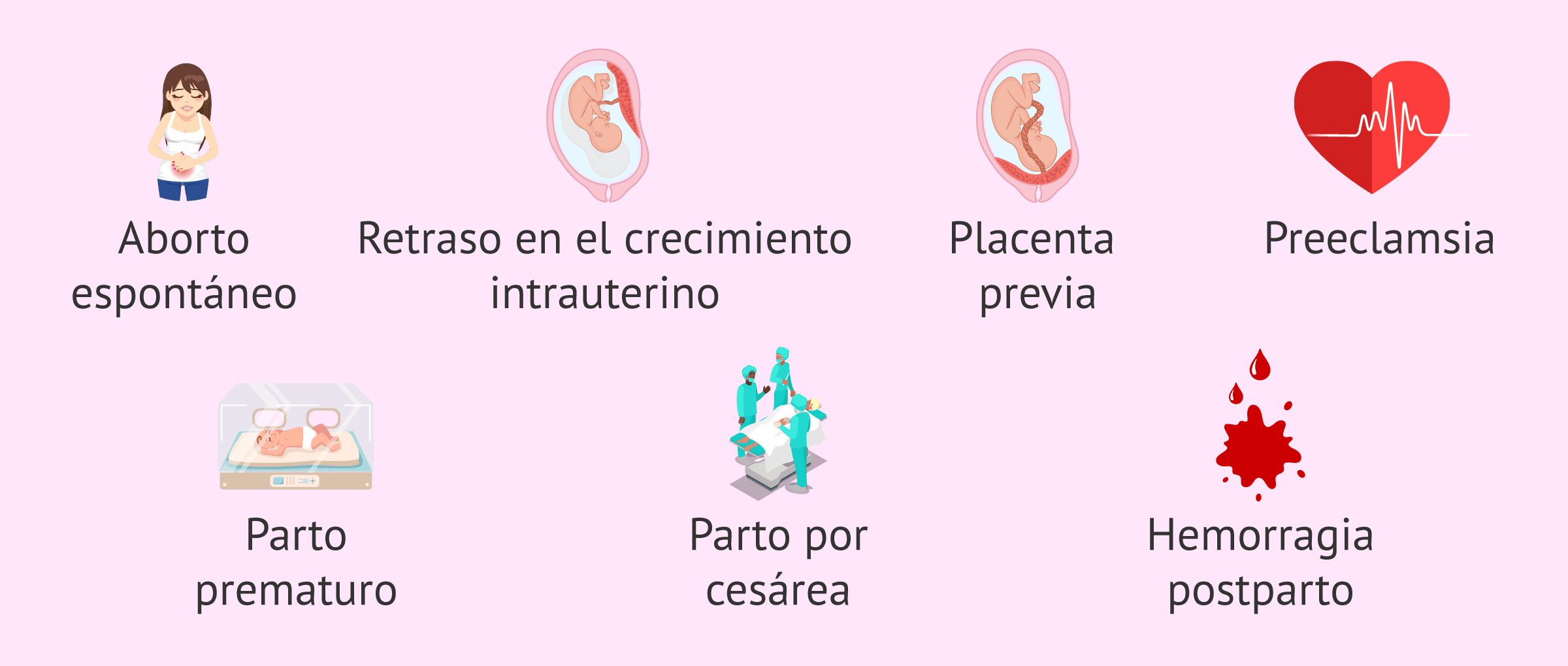Imagen: Complicaciones en el embarazo con adenomiosis