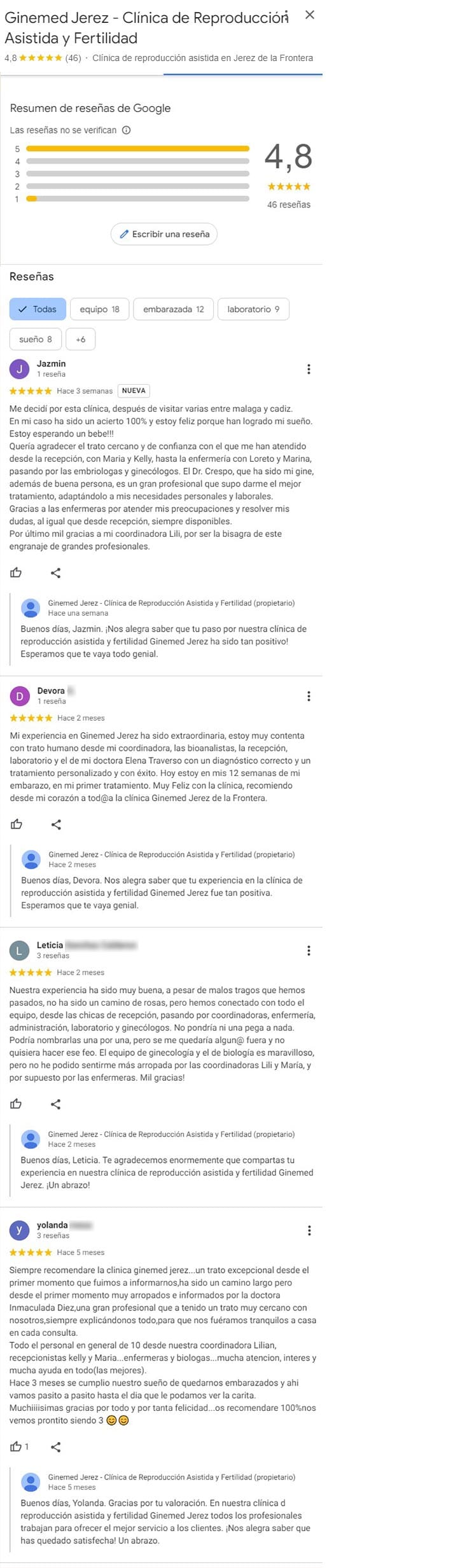 Imagen: Opiniones sobre Ginemed Jerez