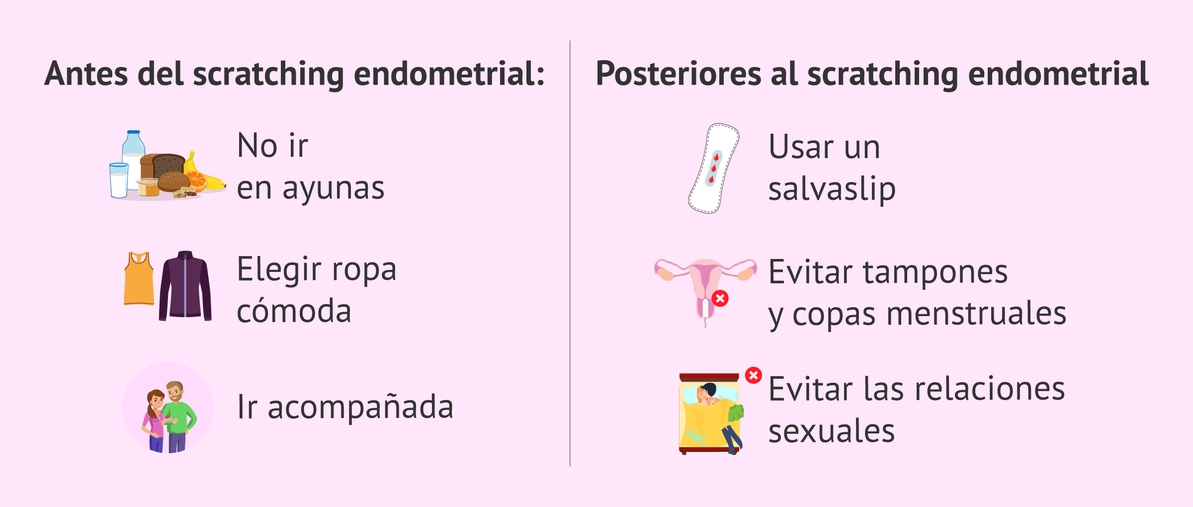Imagen: Consejos previos y posteriores al scratching endometrial