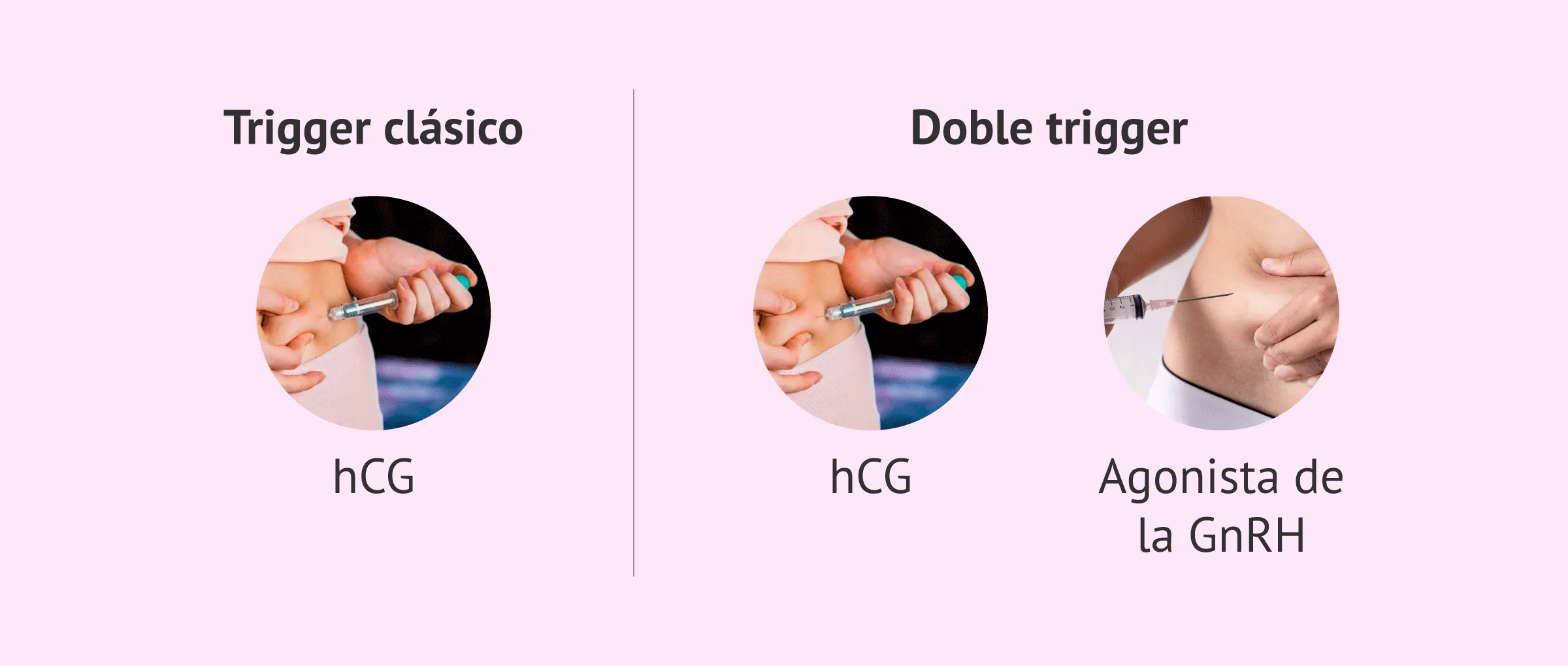 Doble trigger: la inyección clásica para ovular no sería lo ideal