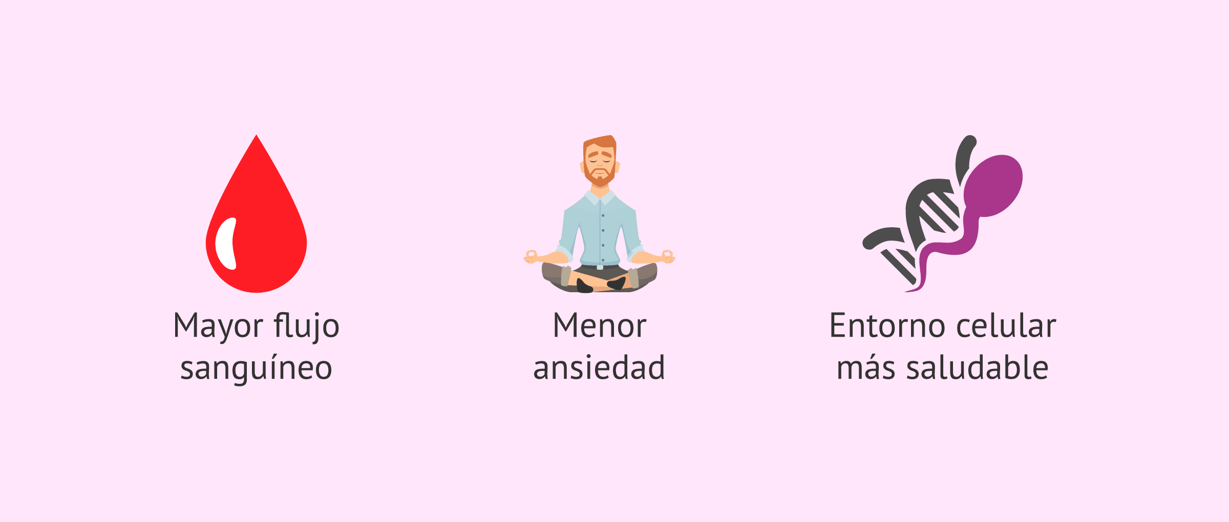 Imagen: ¿Puede el yoga mejorar la fertilidad masculina?
