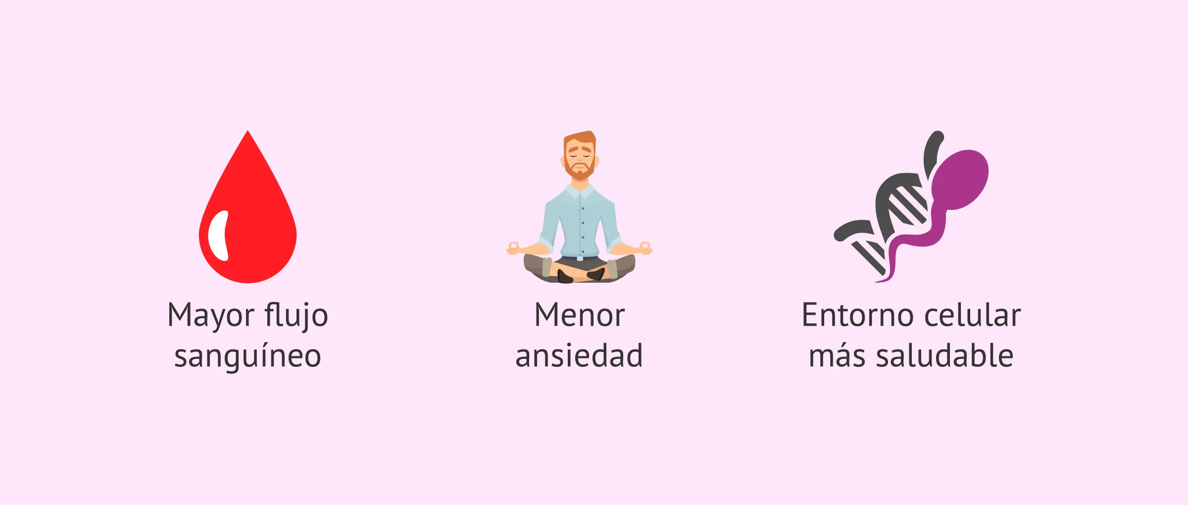 Imagen: ¿Puede el yoga mejorar la fertilidad masculina?